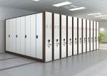 Mechanical Moveable Shelving Units