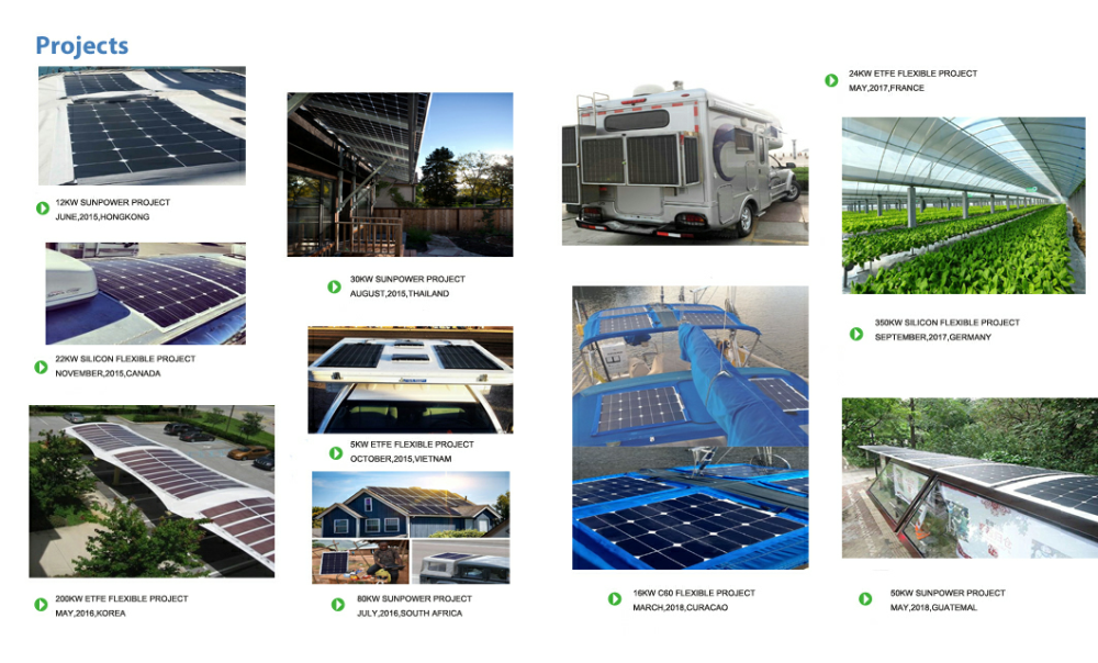 100w 150w 200w 250w 300w Thin Film Semi Flexible Solar Panel Vmp Included