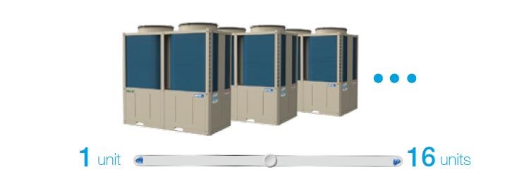 Holtop Modular Air Cooled Chiller Standard Air Conditioner for Cooling and Heating with Different Specifications