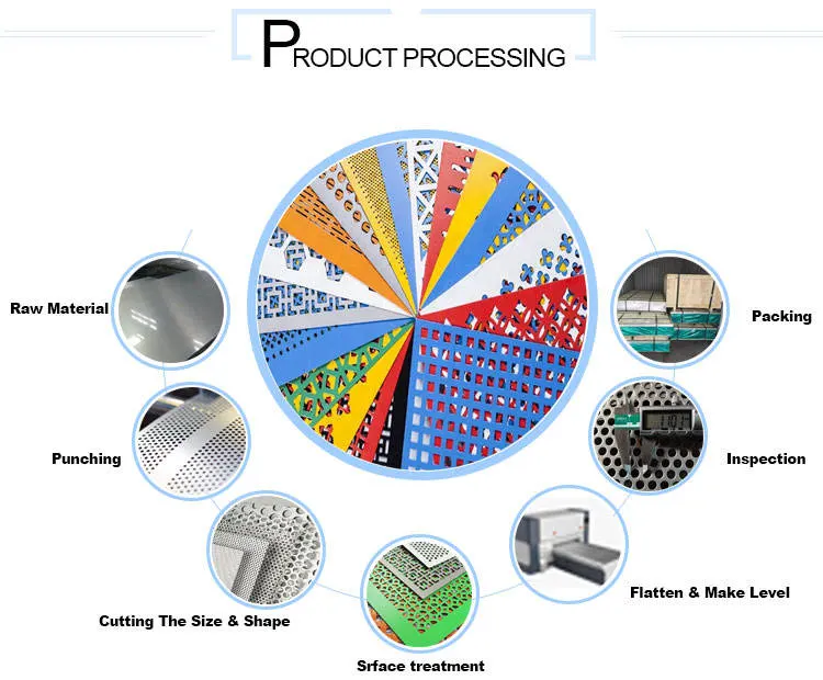 Marine 304 Dimpled Stainless Steel Perforated Plate for Floor Board in CNC Fibre Laser