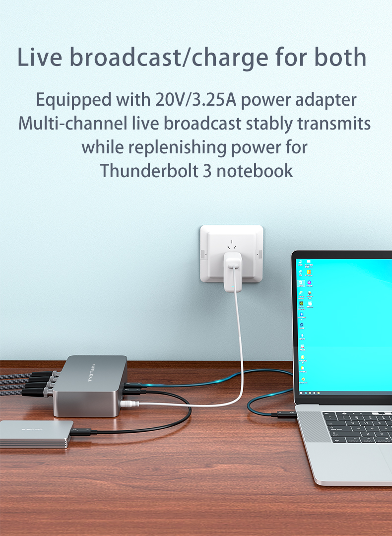 Upgrade Your Video Collection with TP4SD 4-channel SDI to Thunderbolt 3 Capture Card