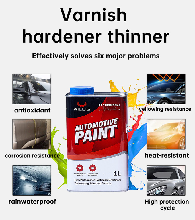 Liquid Touch Up 1K Automotive Clear Coat Paint Heat Resistant Auto Paint Manufacturerhigh Gloss Car Paint 4
