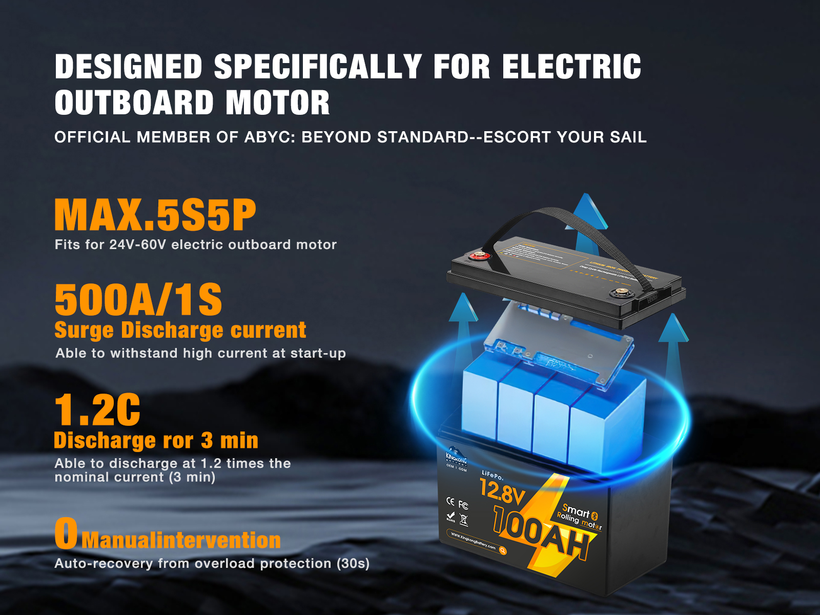 Customized Electric Boat Lifepo4 Battery Pack 12V 24V 36V 48V 60V Volt Lithium Ion Battery Pack For Boat Rv Camper Car