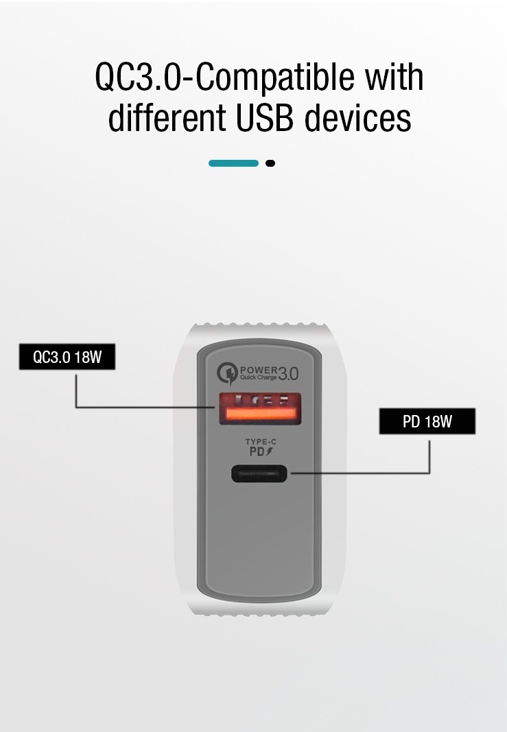 2 Ports USB C PD Wall Charger , QC 3.0 18W USB Type C Wall Adapter For IPhone 12