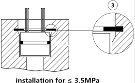 Process Control Piezo Resistive Pressure Sensor Underwater Pressure Sensor