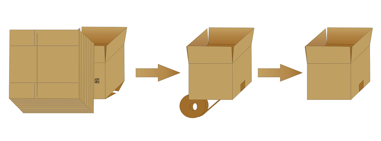 18 Boxes Per Minute Unpacking Machine Automatic Bottle Carton Packer Machine
