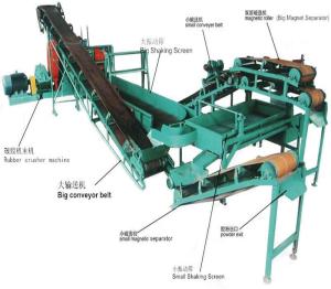 China Used Tyre Recycling Plant wholesale