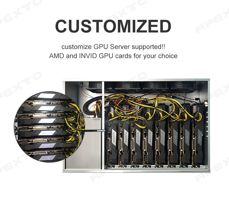 500W GDDR5 ETH GPU Mining Rig With AMD Radeon RX 580 8gb 2048sp Graphics Card