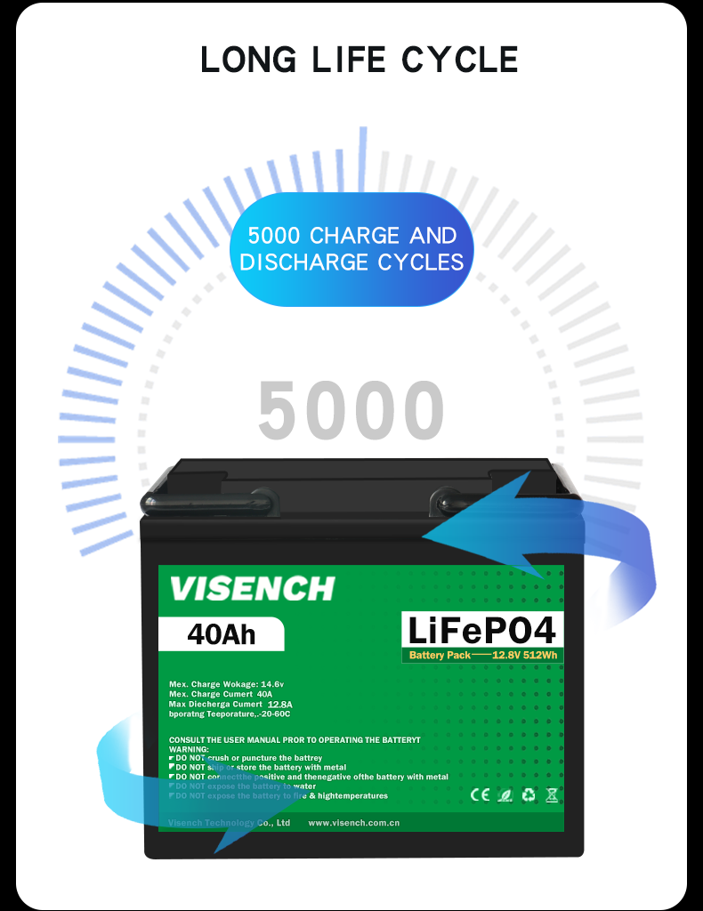 Visench Prismatic 12V 12.8V 40Ah Deep Cycles Rechargeable Solar Storage Energy System Lithium Ion Lifepo4 Battery Pack