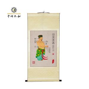 China Traditional Fourteen Meridians Acupuncture Diagram Wall Chart 60*130cm wholesale