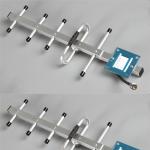 Highly Relaible Aluminum Alloy 860-960MHz Outdoor Yagi Antenna 5 Elements N/f