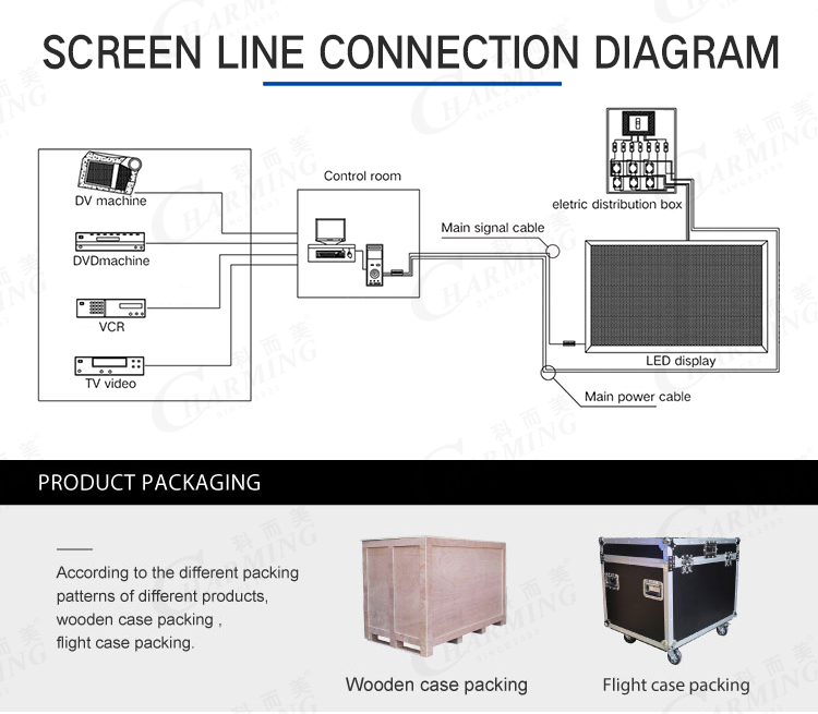 P3.91 Indoor Fixed LED Display Full Color For Hall Hotel High Refresh 3840Hz