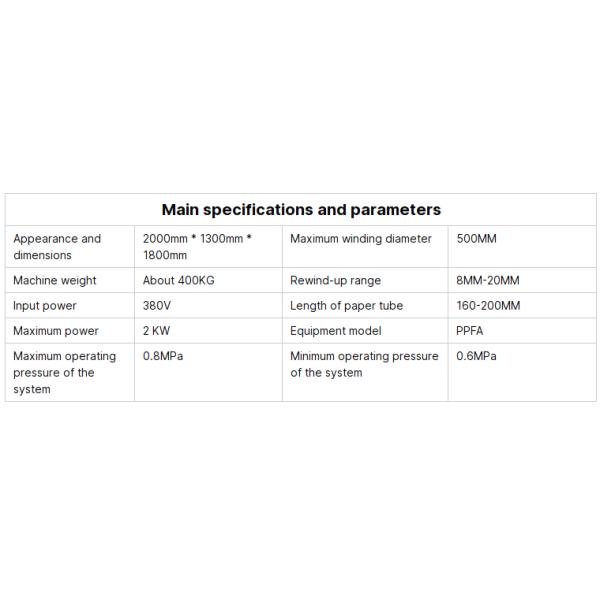 Compact Automatic PP Coil Winding Machine