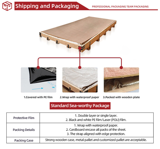 201 304 316 PVD Coated Stainless Steel Sheet With Anti Finger Print Stainless Steel Plate