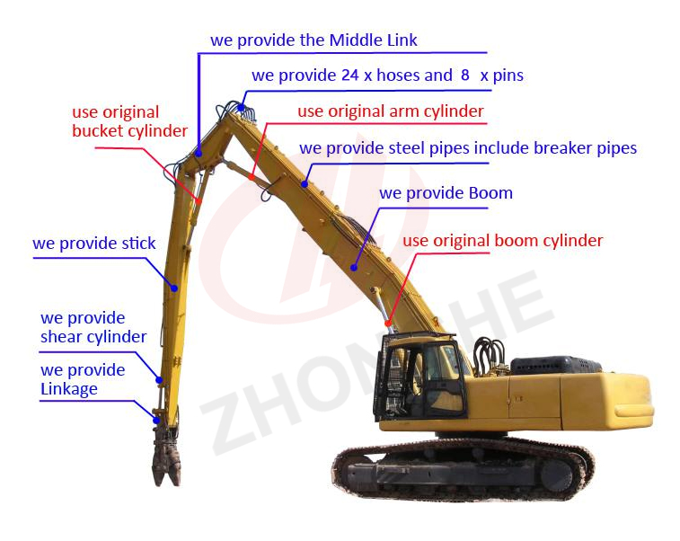 High Reach Demolition Equipment Boom Arm Multi Functional Excavator Boom