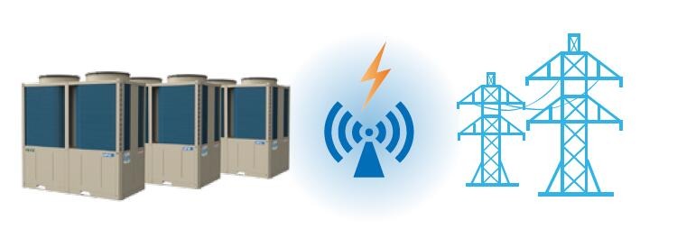 Holtop Air Handling Unit AHU Integrated Modular Air Cooled Chiller Heat Pump Refrigerant