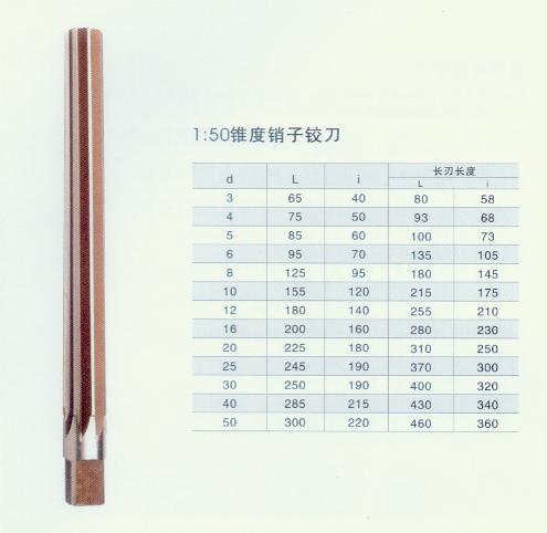 KM HSS/Solid Carbide straight hand/machine reame