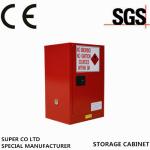 Small Metal Chemical Storage Cabinet