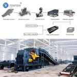 OEM Scrap Steel Shredder Crusher Metal Iron Scrap Recycling Machine