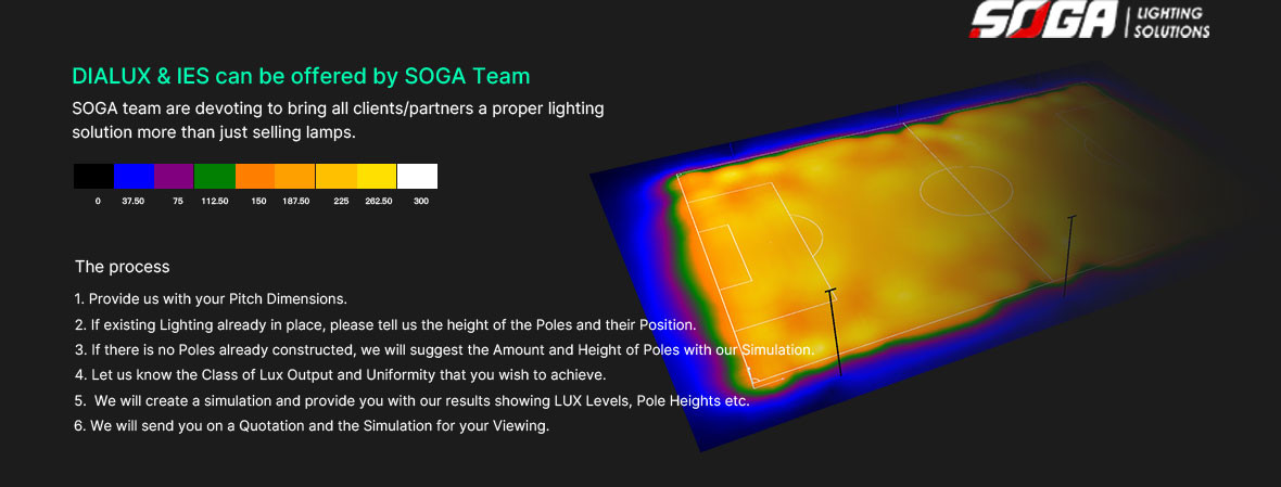 400W LED High Mast Light Smart Control Sports Lighting LED ROHS