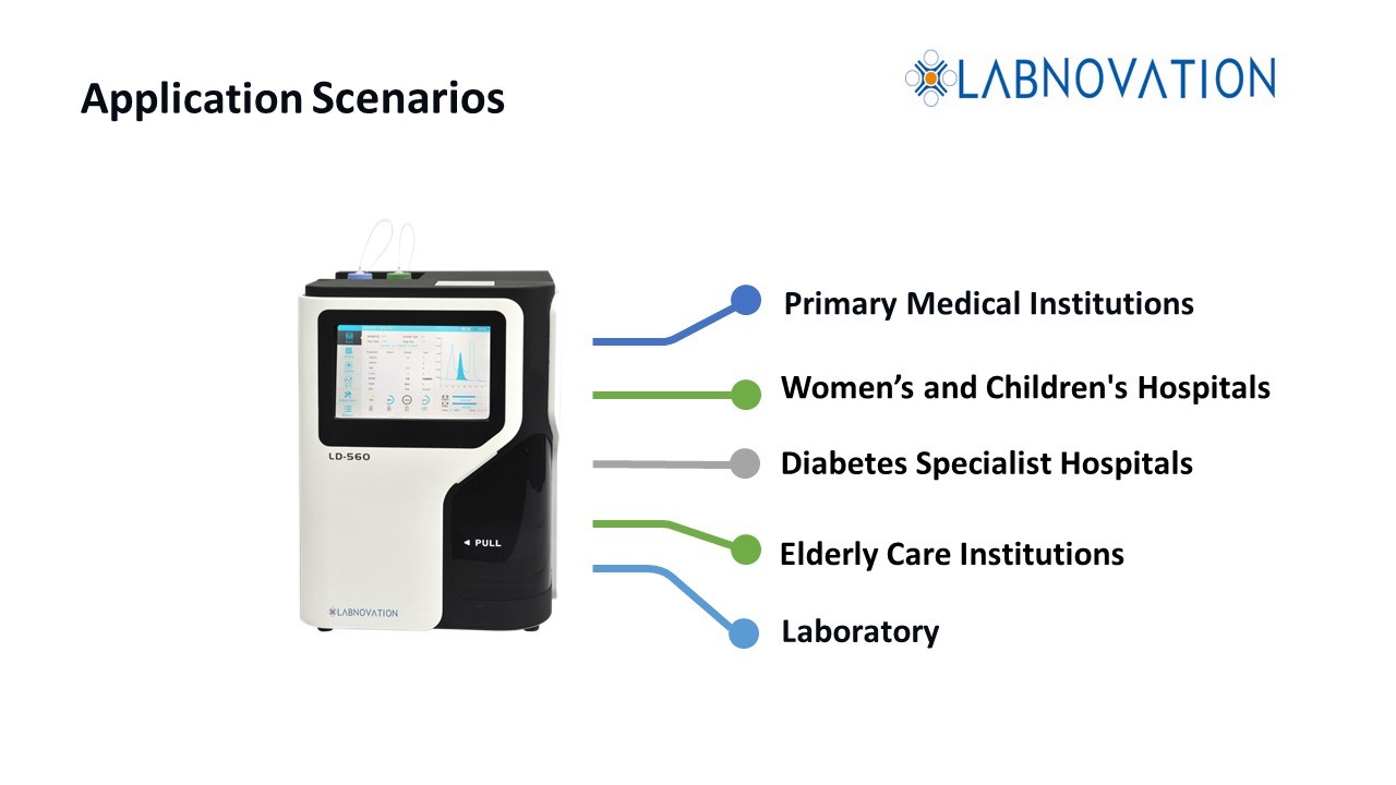 2022 New Automated HPLC Method HbA1c Analyzer LD-560 From Labnovation