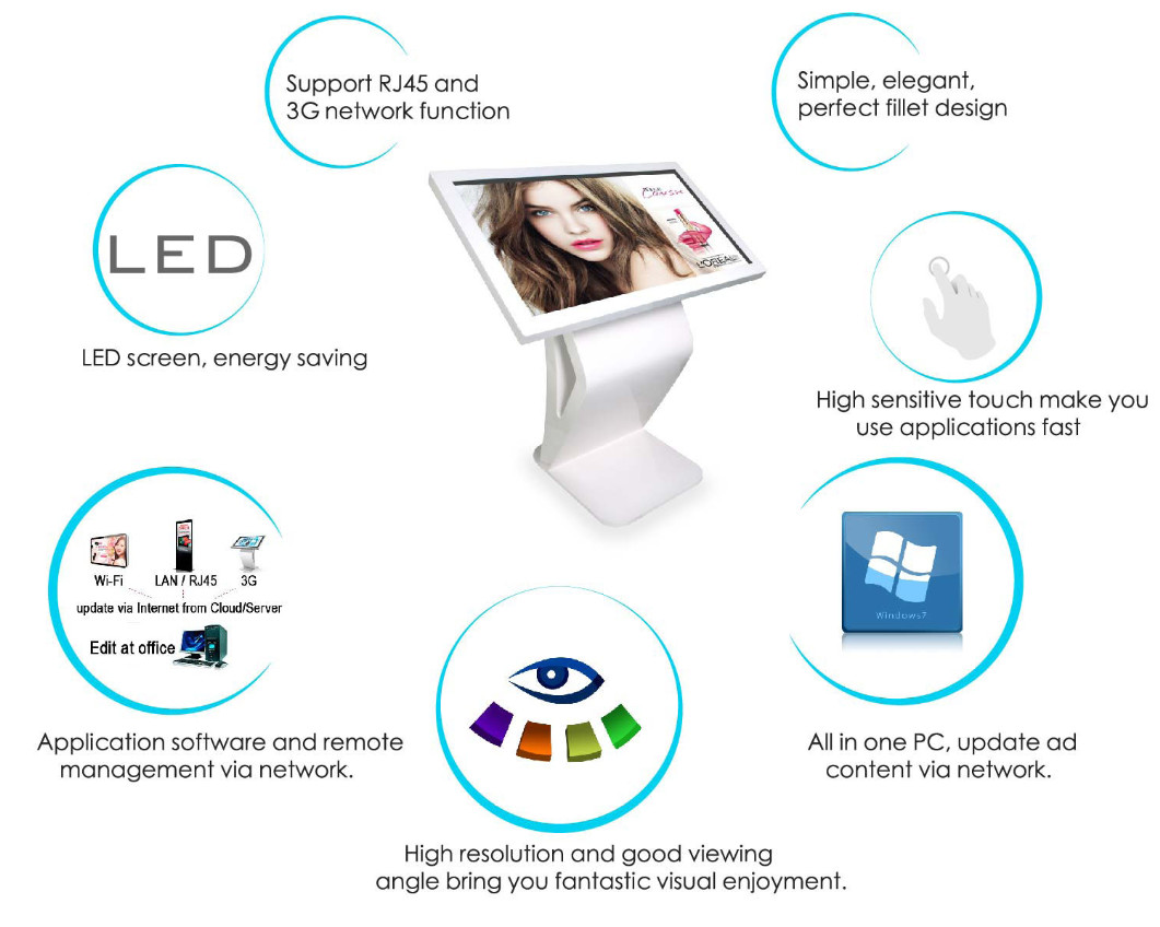 42Inch Digital Kiosk Touch Screen Floor Standing Interactive Touch Table