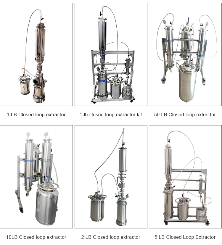 Chemical Active 5LB Bho Closed Loop Extraction Machine