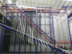 China Powder Coating Curing Oven, Ovens Powder Coating for Sale wholesale