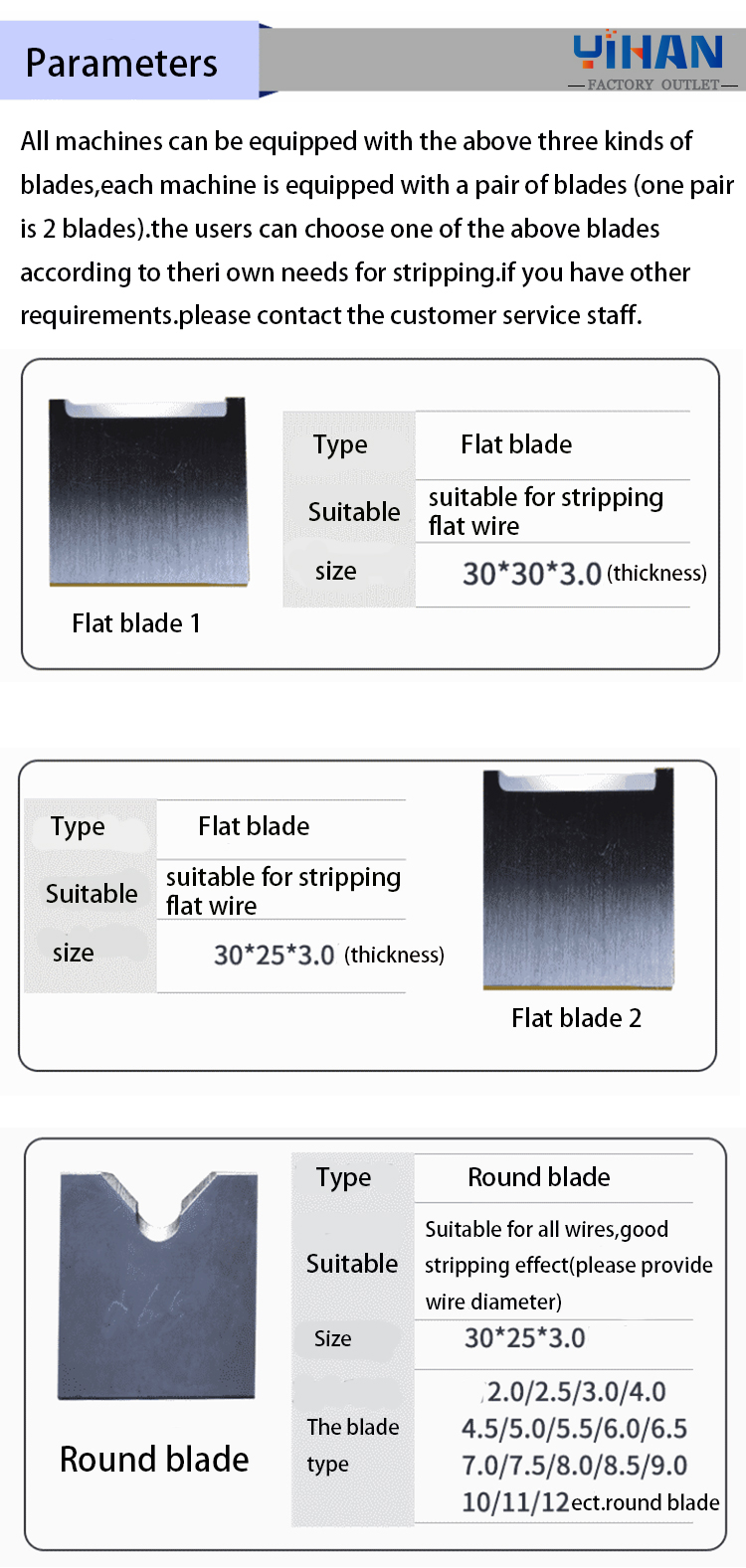 0.15KG Wire Stripping Blade for Automatic Wire Cutting and Stripping Machine