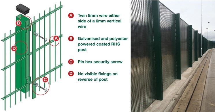 L2.2m Semi Circle Anti Climb Fencing Panels 358 Mesh Fence PVC Coating