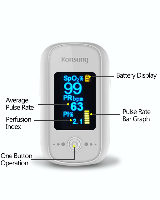 0.96" TFT Screen Visual Alarm Pediatric SPO2 Digital Pulse Oximeter Fingertip With Sound