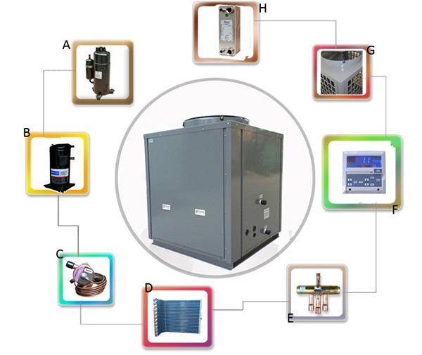 Electric Custom Air Source Water Heat Pump For Hotel / Household Easy Installation