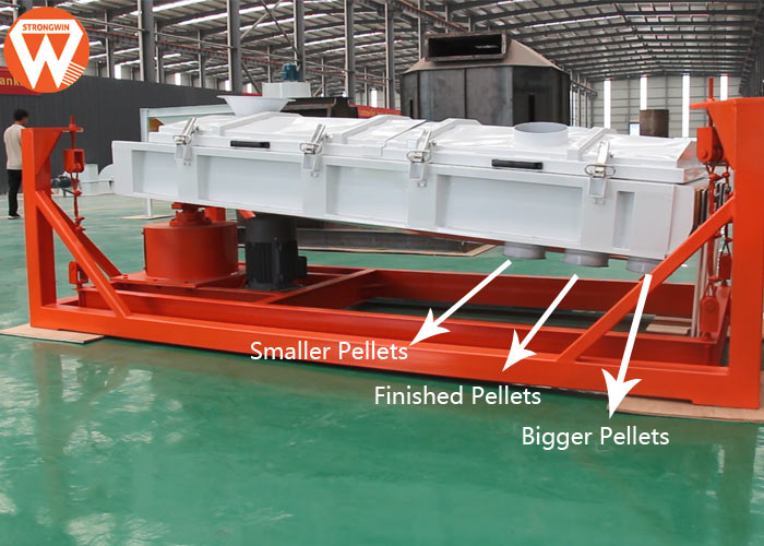 Two Layer Sieve Rotary Sifter Screener 8 - 16T/H Fully Enclosed Structure