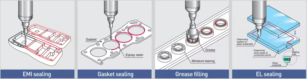 Adjustable Output Speed Automatic Epoxy AB Glue Doming Machine