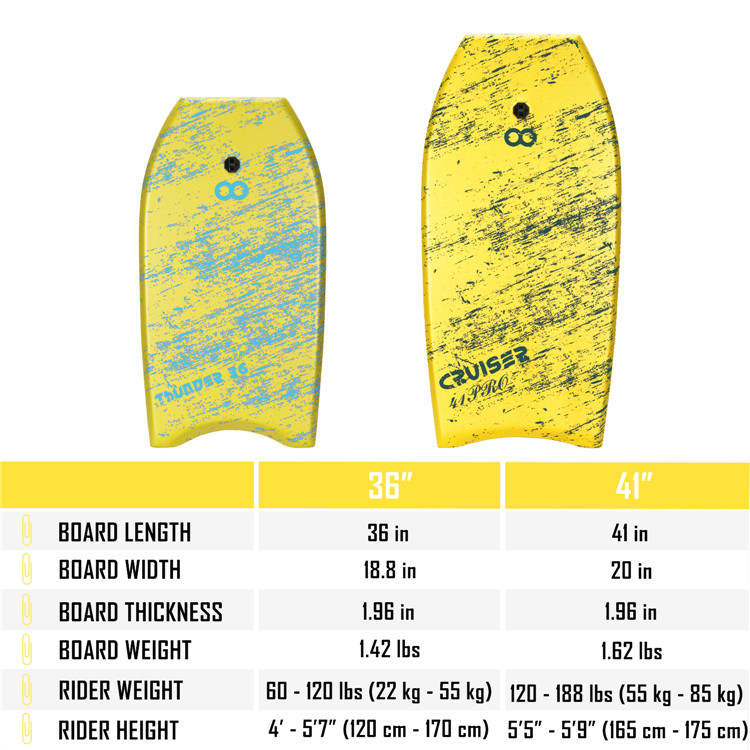 EPS Bodyboards for Water Sports Rider Weight 120-188lbs 55kg-85kg Professional Design