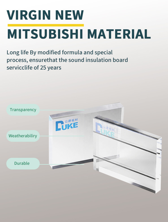 Highway Soundproof Wall Plastic Board And Metal Highway Noise Reduction Barriers