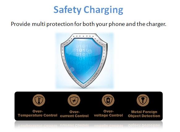 Super Mini Magnetic Wireless Charger Waterproof Charging Magnetic Mount PC Anti Slip Top