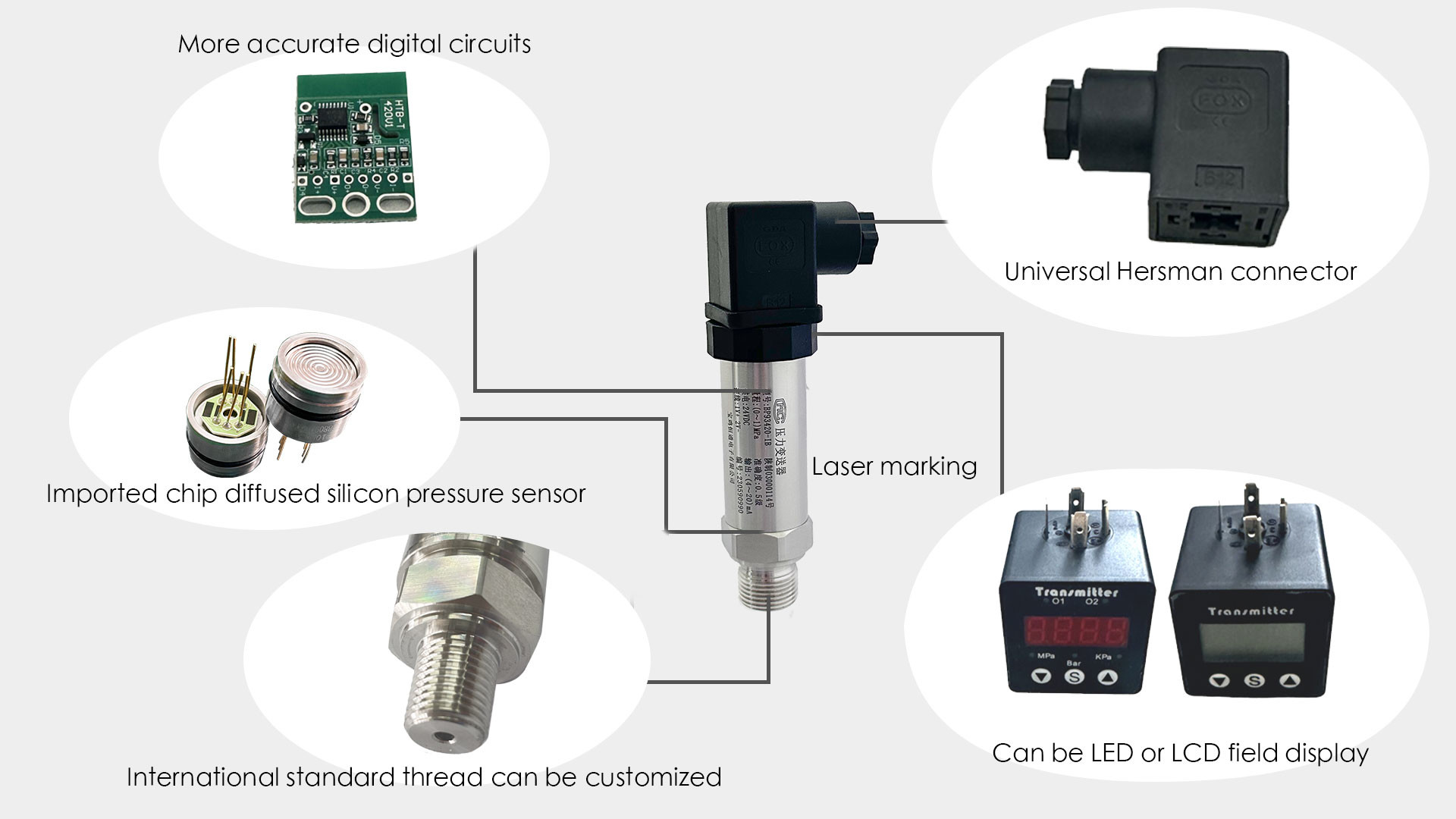 BP93420-IX Industrial Pressure Sensor LED Display Ultra High Accuracy Pressure Transducer
