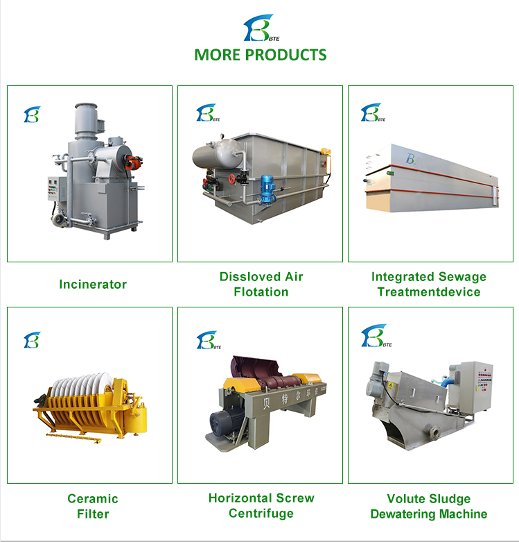 Underground Water Treatment Technologies for Industrial and Hospital Sewage Treatment