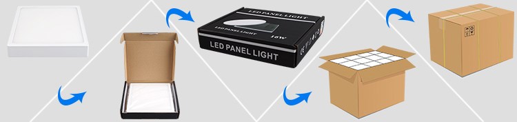 Good quality best lumen professional manufacturer led panel light surface mounted