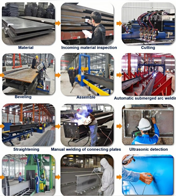 Hot Dip Galvanized Steel Components Prefab Warehouse Building Weather Proof H Beam Column