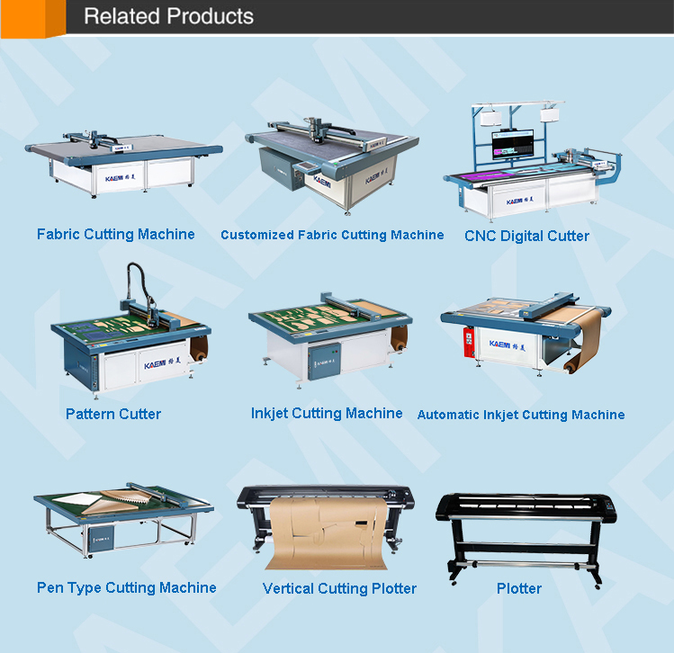 1300mm to 2300mm Paper Size White Paper Printing Materials for Pattern Plotter Cutter
