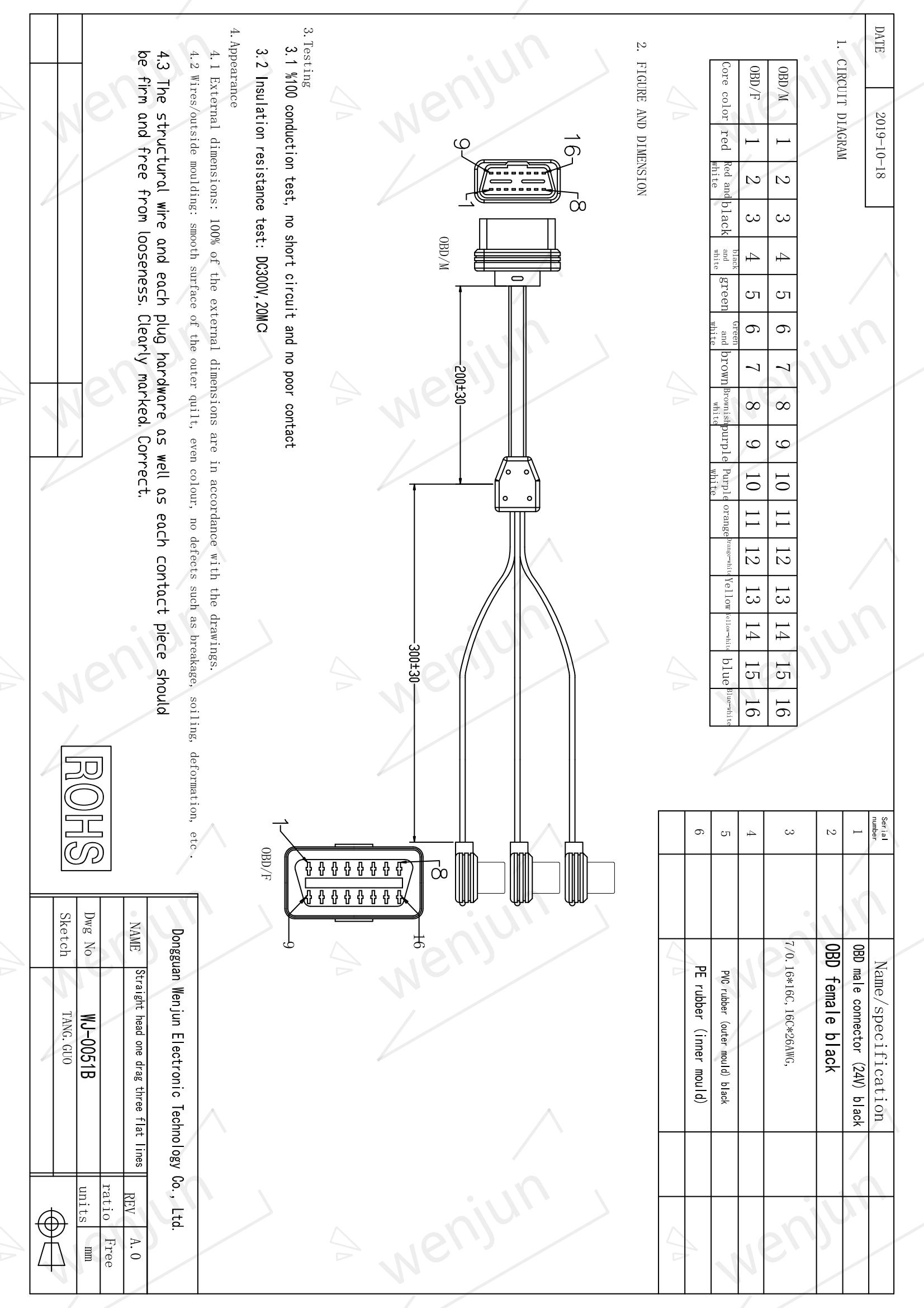 Flat Ribbon Obdii Splitter Cable , Obd2 16 Pin Male To Female Extension Cable