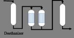 Al2O3 Front Hydrogenation / Post Hydrogenation Catalyst Ball Or Bar