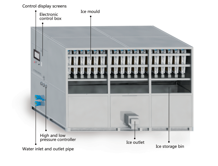 Industrial Automatic Cube Ice Machine 1 Ton Per Day Small Capacity 5.72 kw