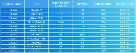 Industrial Drop In Anchor Concrete Anchor H Type With Plain Surface