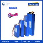 Customized Rechargeable Li Ion Battery Pack 48V 72V For E Bike Scooter