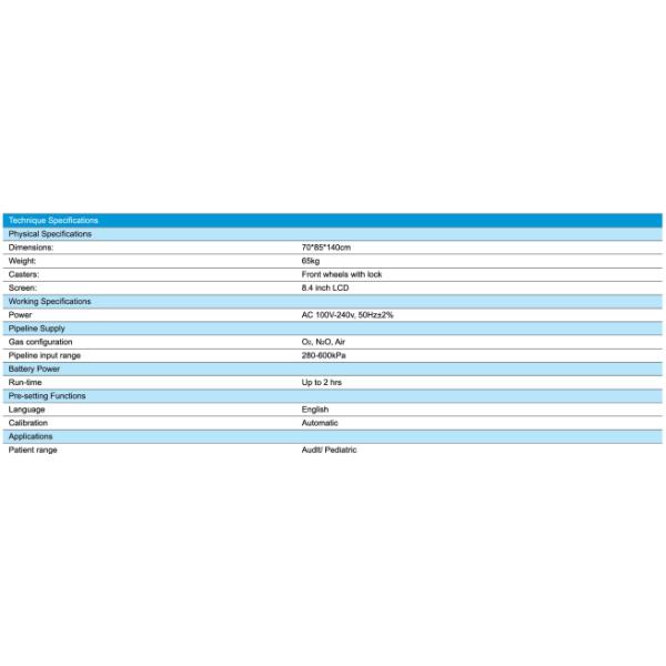 Hospital ICU / CCU Medical Ventilator Machine Removable With Flow Meter