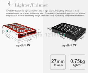 China 400 watt led grow lights for Agriculture Hydroponic greenhouses wholesale