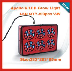 China innovative new products 730nm infrared 300w apollo6 led grow light wholesale